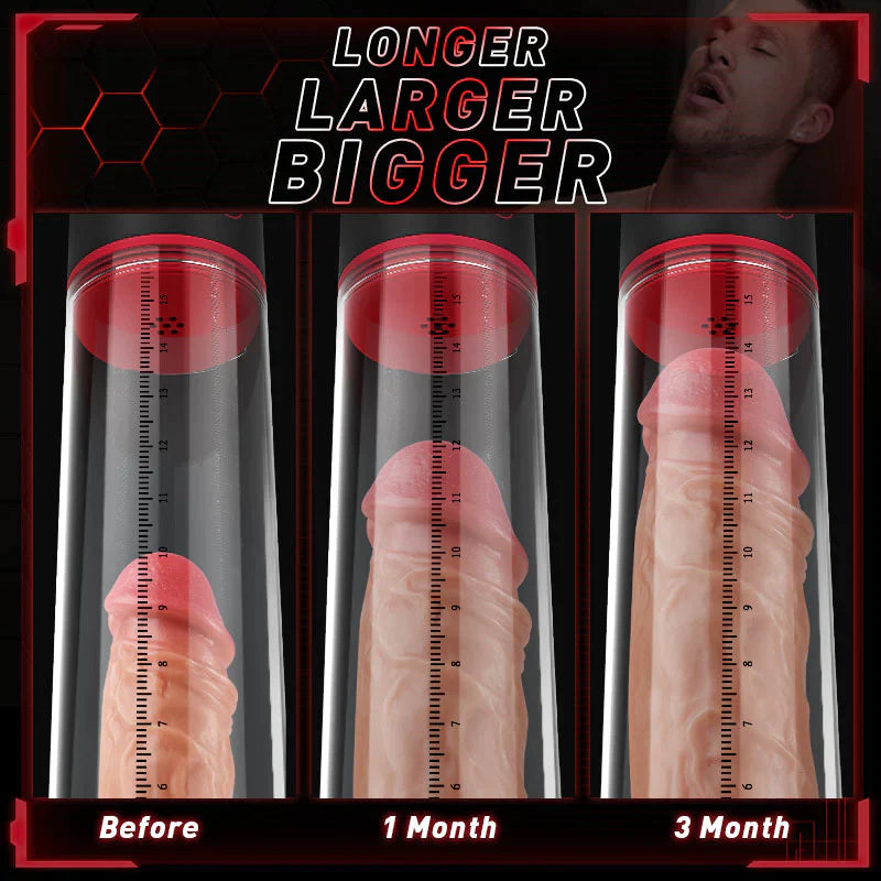 DREAMER Vibration 9 Mode Suction Penis Pump - OORGA